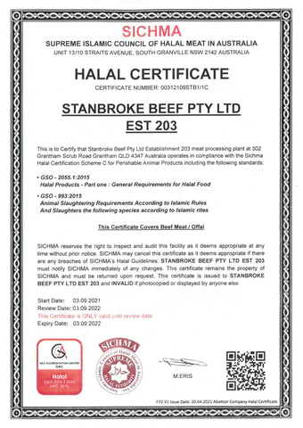 Illustration of Halal certification